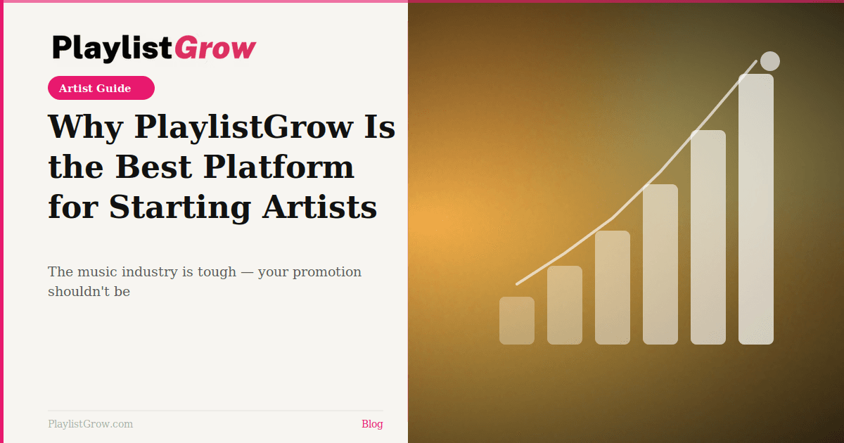 Why PlaylistGrow Is the Best Platform for Starting Artists