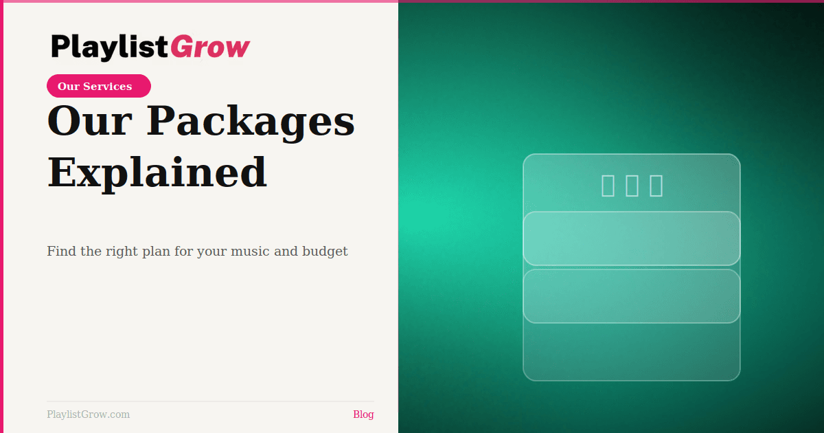 Our Packages Explained