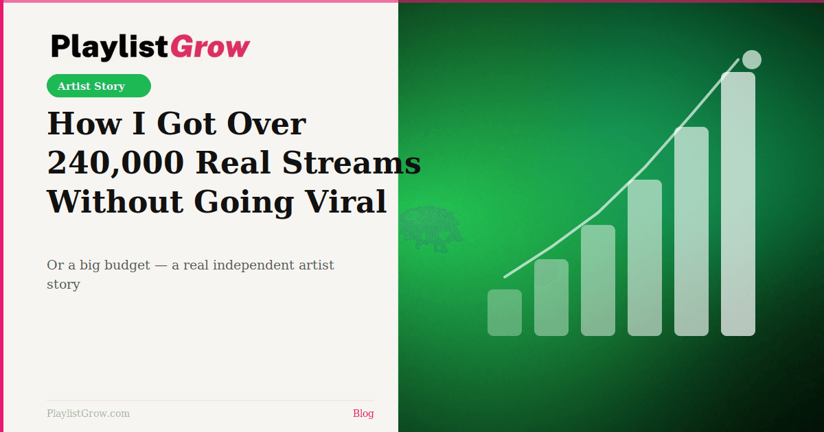 How I Got Over 240,000 Real Spotify Streams Without Going Viral or a Big Budget